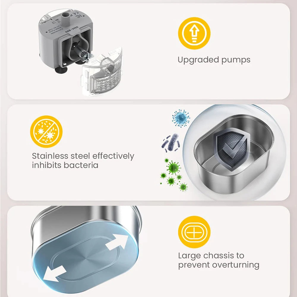 3,2 L Smart Katze Hund Wasser Dispenser Mit Wasserhahn Edelstahl