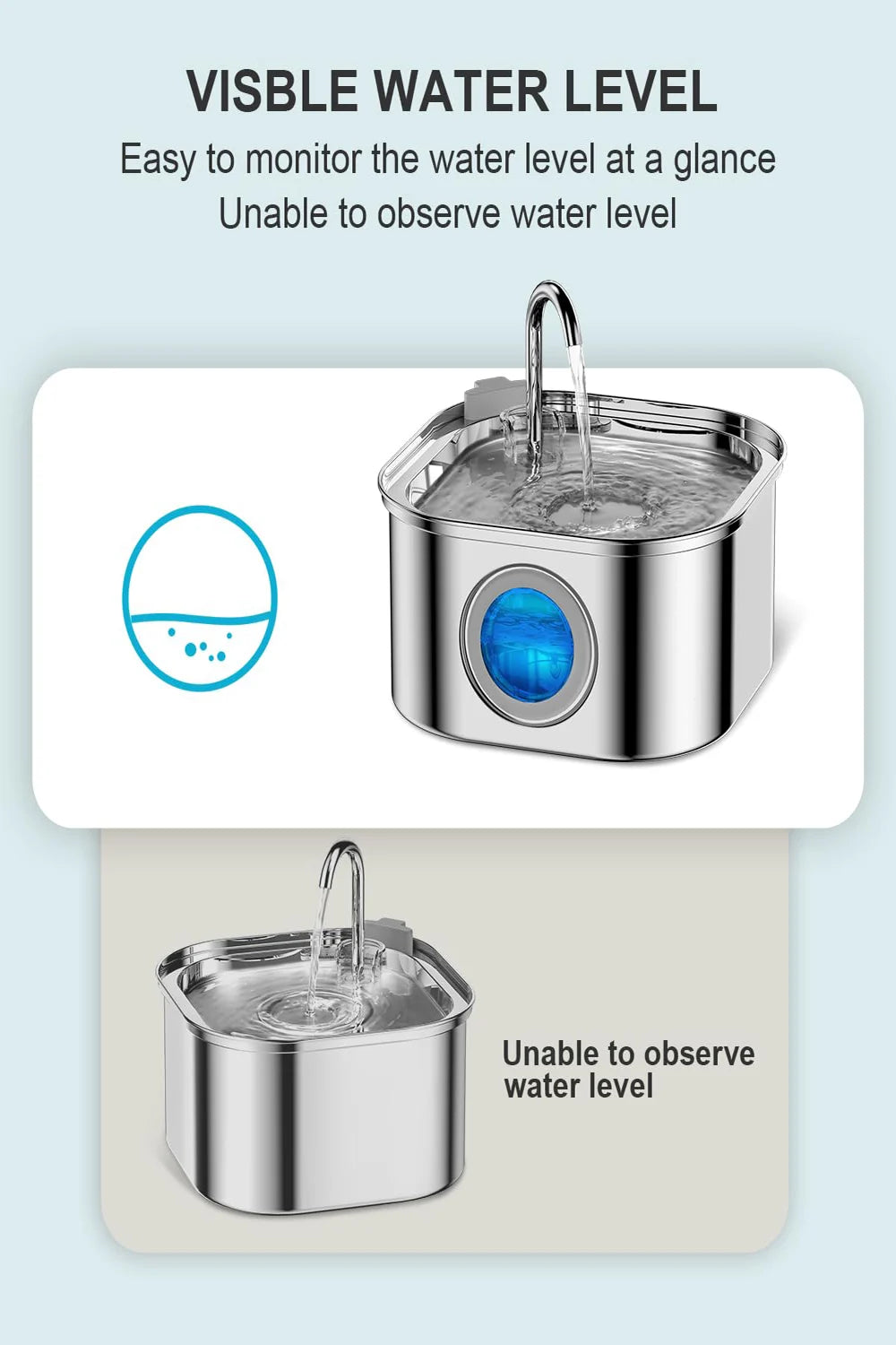 3,2 L Edelstahl Pet Wasser Feeder Auto Katze Brunnen Smart Hund Wasser Dispenser Visuelle Fenster Trinken Schüssel Haustier Zubehör