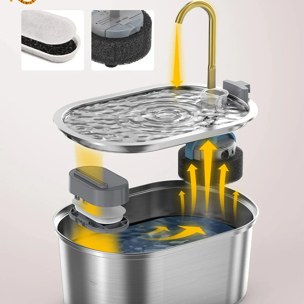 3,2 L Smart Katze Hund Wasser Dispenser Mit Wasserhahn Edelstahl